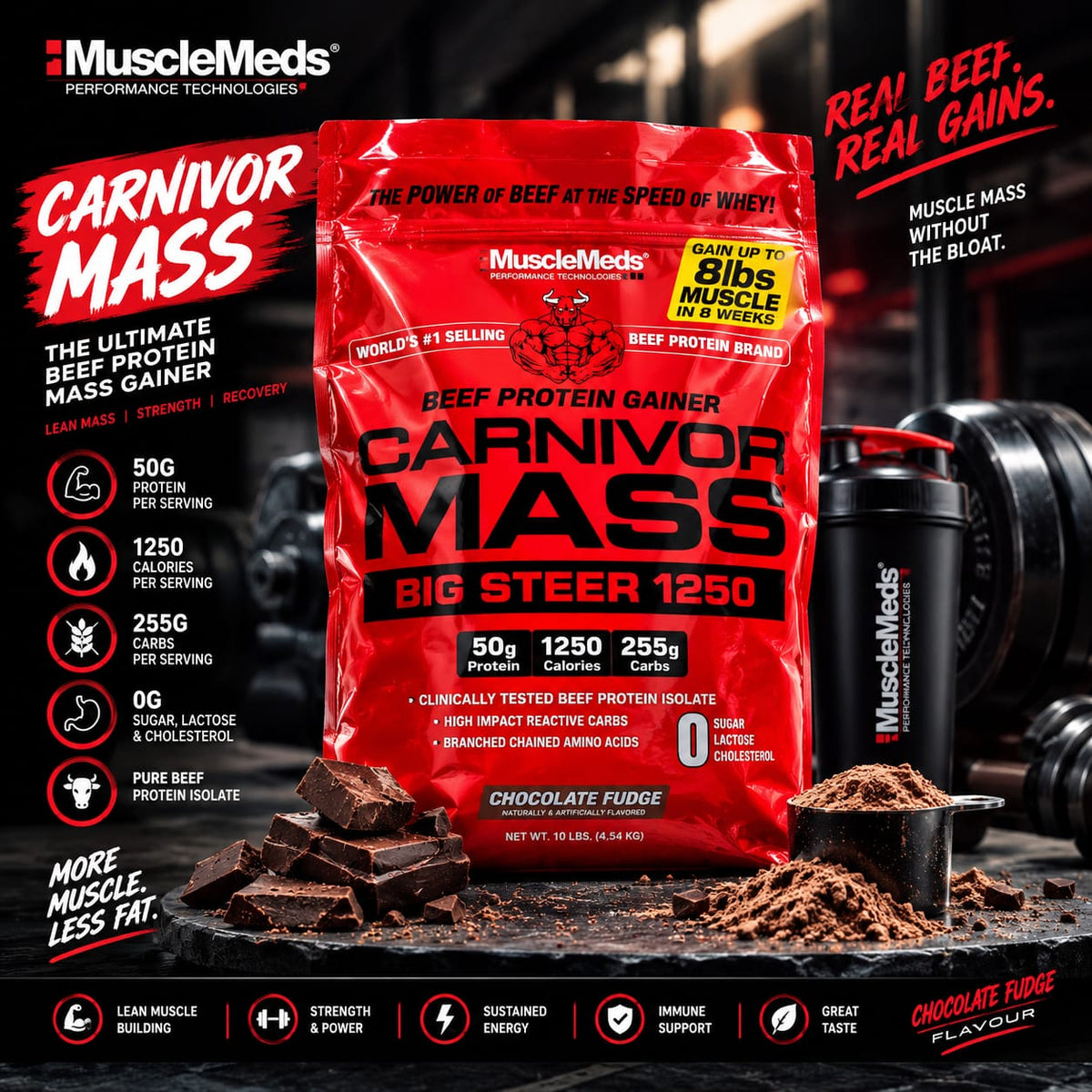 MuscleMeds Carnivor Mass Big Steer 1250 - Chocolate Fudge (10 lbs)