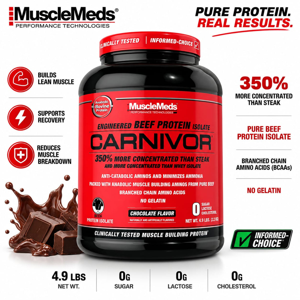 MuscleMeds Carnivor Beef Protein Isolate - Chocolate (4.9 lbs)