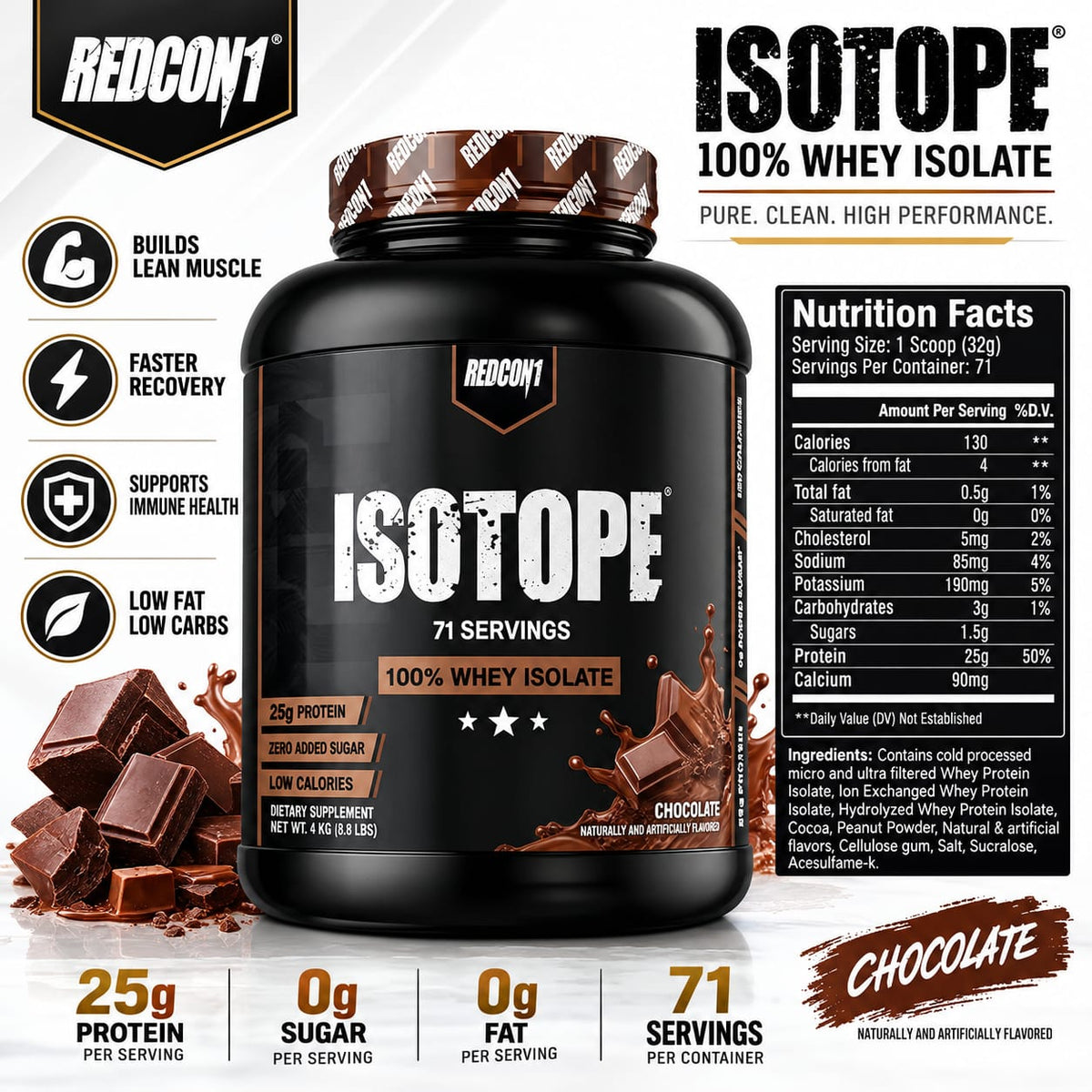 Redcon1 ISOTOPE 100% Whey Isolate - Chocolate (4 kg)