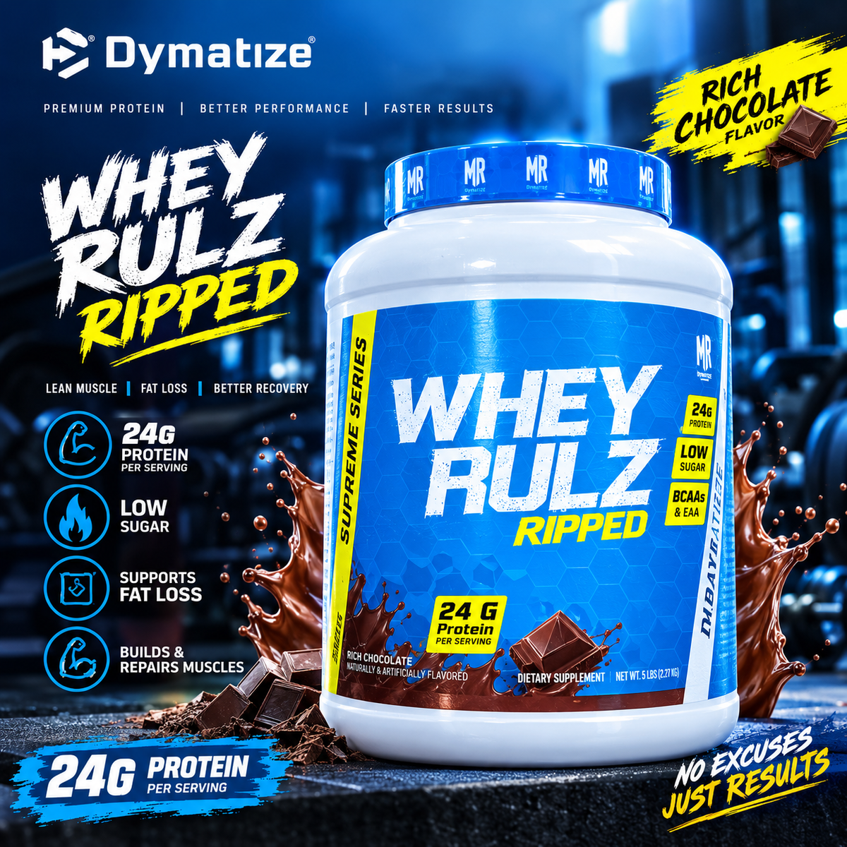 Dymatize Whey Rulz Ripped - Rich Chocolate (5 lbs)