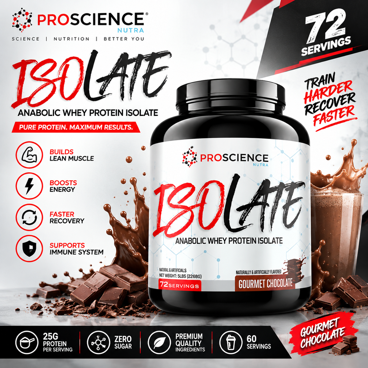 ProScience Isolate - Anabolic Whey Protein Isolate (Gourmet Chocolate)