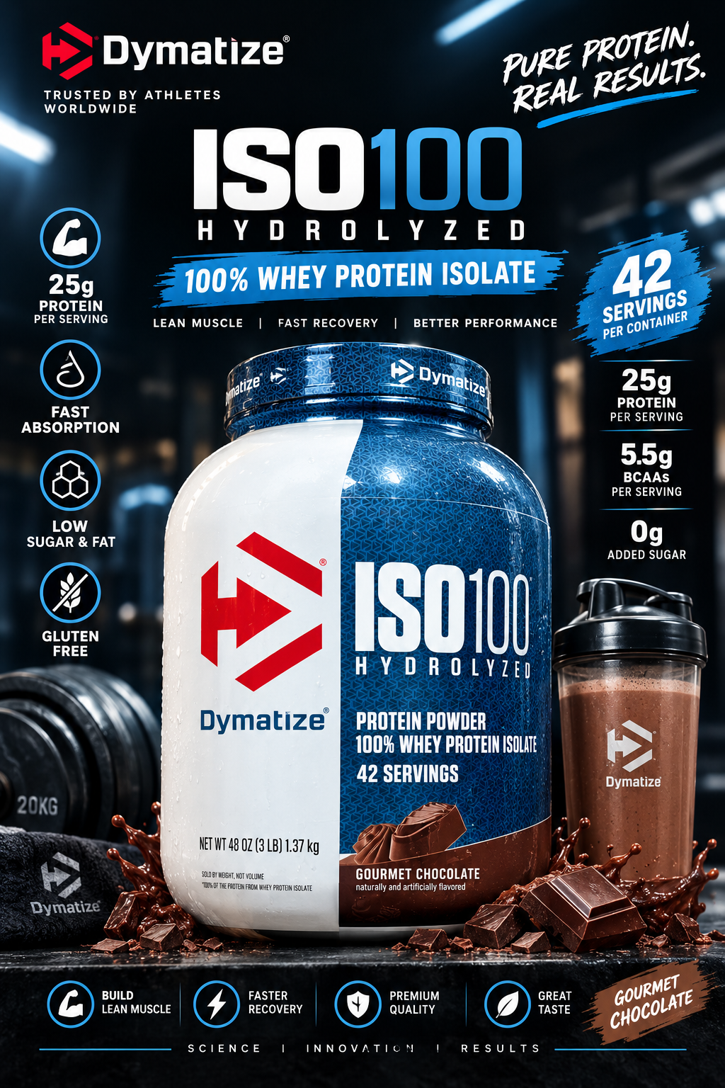 Dymatize ISO100 Hydrolyzed 100% Whey Protein Isolate - Gourmet Chocolate (3 lbs)
