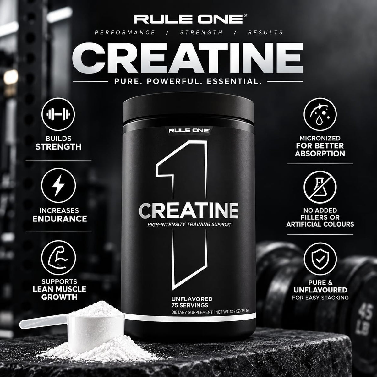 Rule One Creatine - Unflavored (375g / 75 Servings)