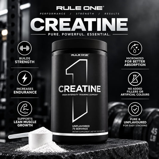 Rule One Creatine - Unflavored (375g / 75 Servings)