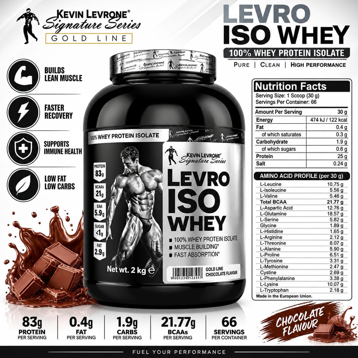 Kevin Levrone Levro Iso Whey - 100% Whey Protein Isolate (Chocolate, 2kg)